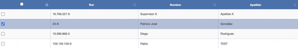 Perfil Supervisor